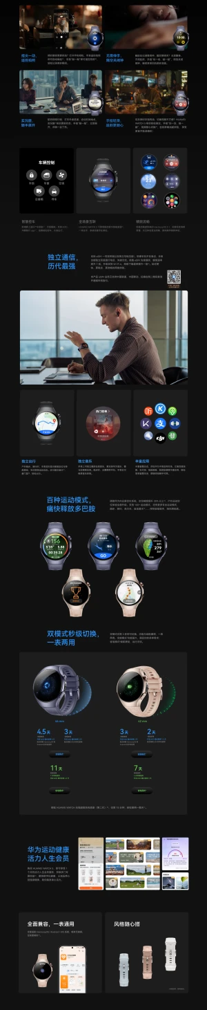 HUAWEI WATCH 5 网站欣赏（三）