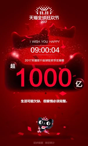 天猫全球狂欢节2017超1000亿海报