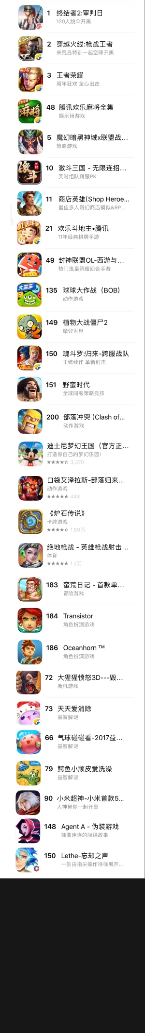 app store 游戏图标选 