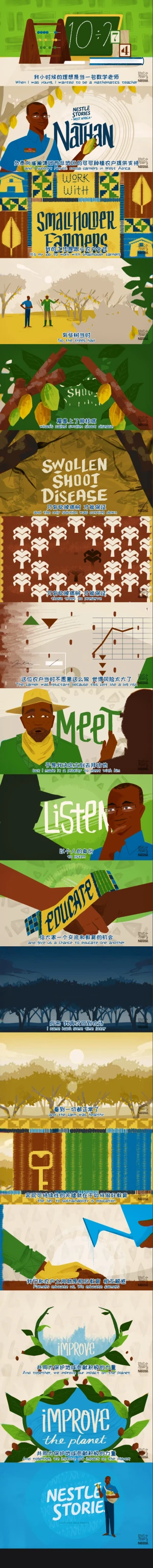 雀巢 我们的故事 以更好的农业实践，耕耘出一个更好的未来